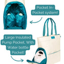Sarah Wells Austin Breast Pump Tote - 3